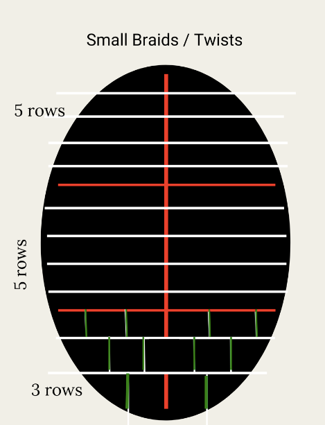 Knotless Sizing Chart Guide