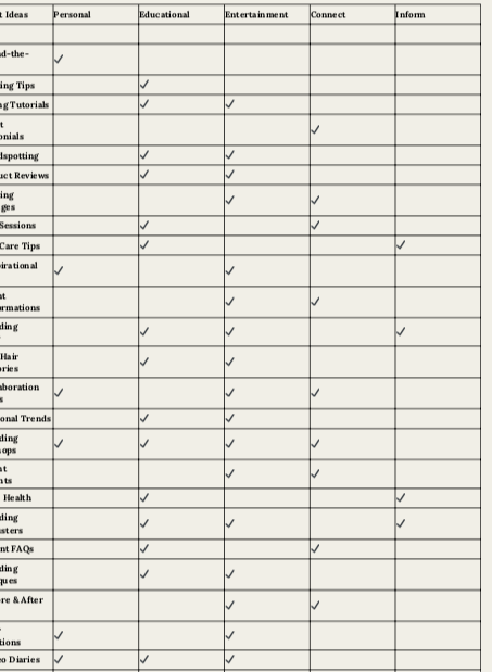 50 FREE Content Ideas - Braider Edition
